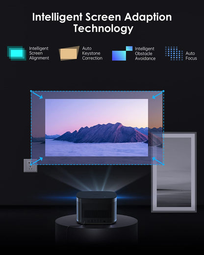 XGIMI Horizon Pro 4K WiFi Bluetooth Projector, Android TV UI, 1500 Lumens, Harman/Kardon Speakers, Auto-Focus