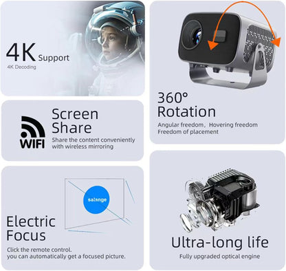 Fawoonu M10 Smart LCD LED Projector Android 11.0 Home Theater 2.4G/5G Dual-band WiFi Screen Mirroring BT5.2 HD USB Input 3.5mm o Out with Remote Control