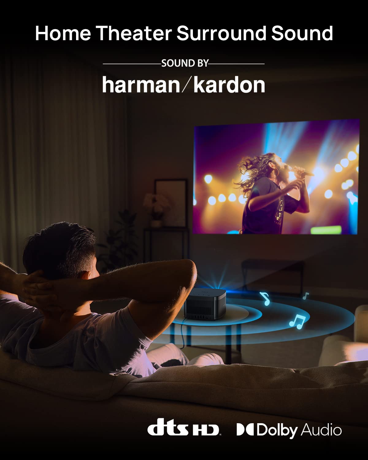 XGIMI Horizon Pro 4K WiFi Bluetooth Projector, Android TV UI, 1500 Lumens, Harman/Kardon Speakers, Auto-Focus