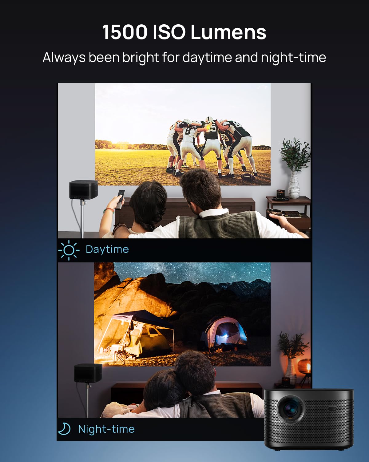 XGIMI Horizon Pro 4K WiFi Bluetooth Projector, Android TV UI, 1500 Lumens, Harman/Kardon Speakers, Auto-Focus