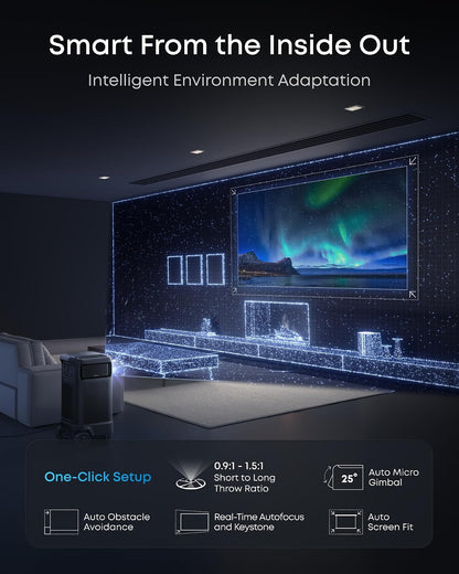 Nebula X1 Pro with Anker SOLIX C1000 Power Station, 4K Triple Laser Projector for Home and Outdoor, 3500 ANSI Lumens, 7.1.4 Space Sound, Dolby Atmos, Optical Zoom, 56000:1 Contrast