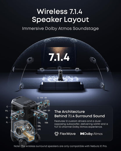 Nebula X1 Pro with Anker SOLIX C1000 Power Station, 4K Triple Laser Projector for Home and Outdoor, 3500 ANSI Lumens, 7.1.4 Space Sound, Dolby Atmos, Optical Zoom, 56000:1 Contrast